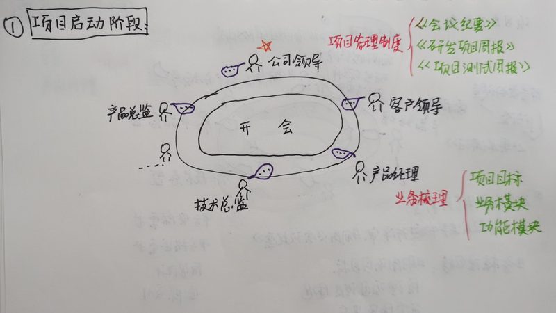 北京软件代理加盟：利润背后的考量因素