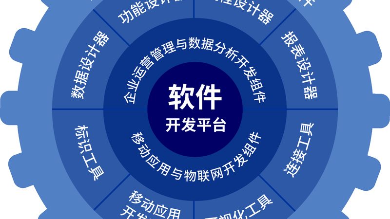 小程序开发费用一览：揭秘成本构成与优化策略**
