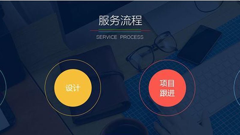 美容行业微信小程序定制开发：打造个性化客户体验的关键要素